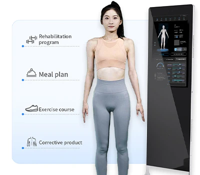 Από τη σάρωση έως την πώληση: Πώς το Xianku3D Body Scanner's Closed - Ο κινητήρας σύστασης Loop ε...