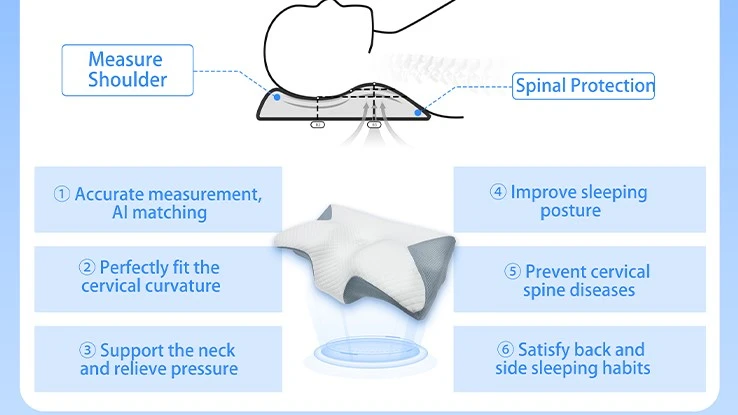 113 113